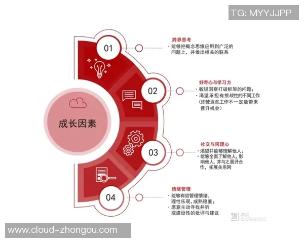 团队运动在提升工作氛围与员工合作精神中的积极作用分析